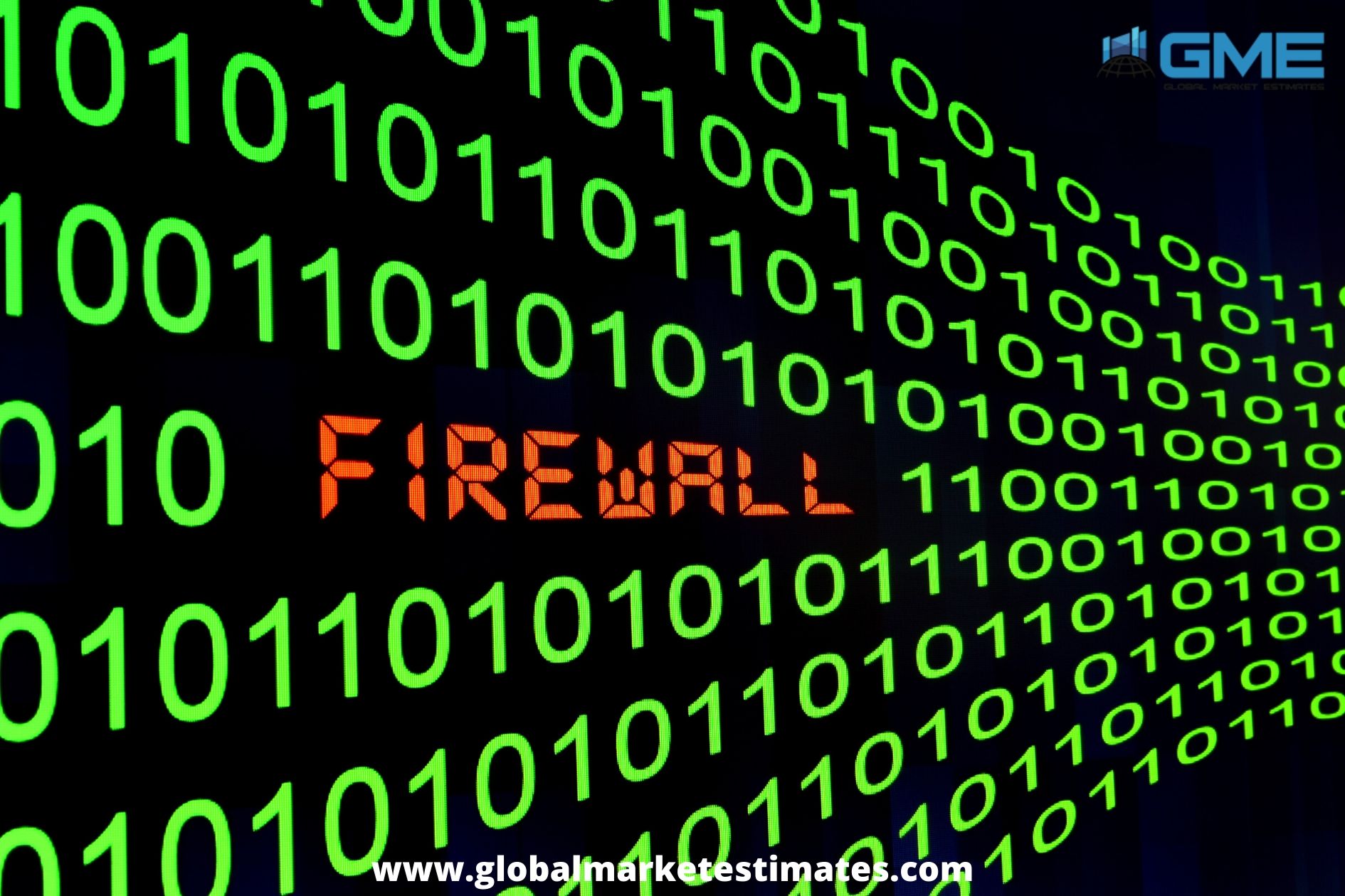 SMS Firewall Market